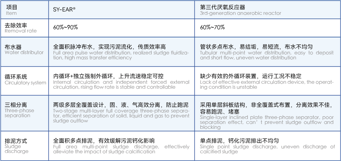 技術優勢2.jpg